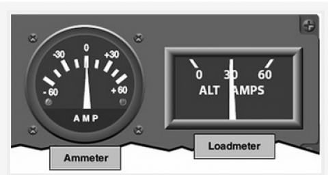 Ammeter