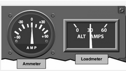 Ammeter